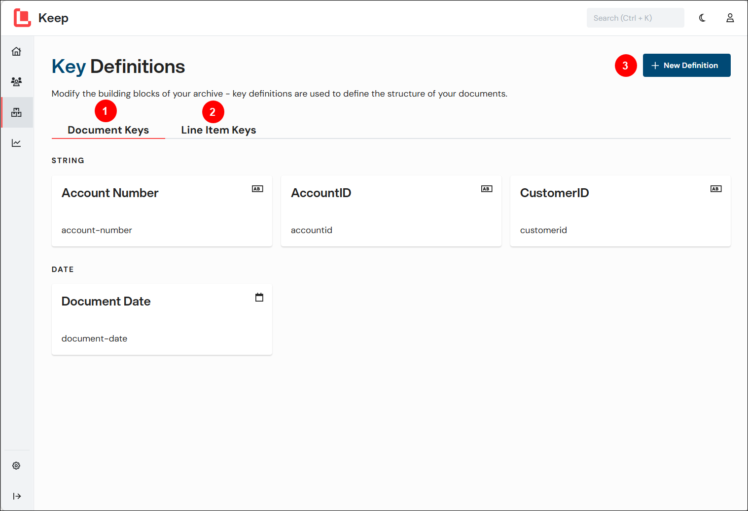 A number annotated screenshot of the Key Definitions page of Keep.